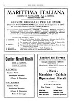 giornale/CFI0364790/1931/unico/00000018