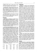 giornale/CFI0364790/1931/unico/00000021