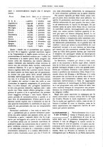 giornale/CFI0364790/1931/unico/00000071