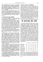 giornale/CFI0364790/1931/unico/00000079