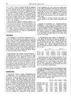 giornale/CFI0364790/1931/unico/00000082