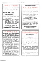 giornale/CFI0364790/1931/unico/00000085