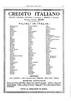 giornale/CFI0364790/1931/unico/00000103