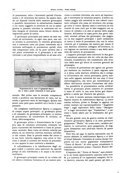 Rivista nautica rowing, yachting, Marina militare e mercantile