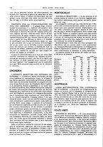 giornale/CFI0364790/1931/unico/00000138