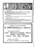 giornale/CFI0364790/1931/unico/00000144