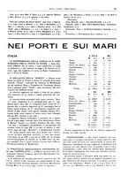 giornale/CFI0364790/1931/unico/00000275