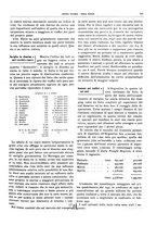 giornale/CFI0364790/1931/unico/00000295