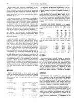 giornale/CFI0364790/1931/unico/00000306