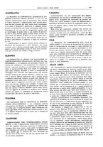 giornale/CFI0364790/1931/unico/00000307