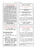 giornale/CFI0364790/1931/unico/00000310