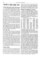 giornale/CFI0364790/1931/unico/00000352