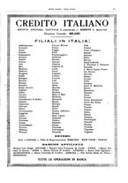 giornale/CFI0364790/1931/unico/00000355