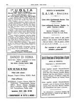 giornale/CFI0364790/1931/unico/00000366