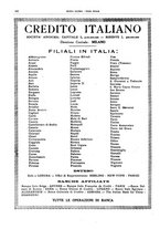 giornale/CFI0364790/1931/unico/00000384