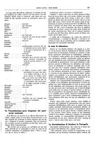 giornale/CFI0364790/1931/unico/00000385