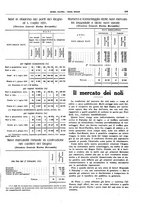 giornale/CFI0364790/1931/unico/00000387