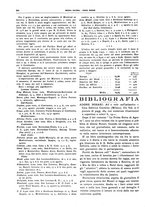 giornale/CFI0364790/1931/unico/00000388