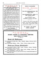 giornale/CFI0364790/1931/unico/00000394