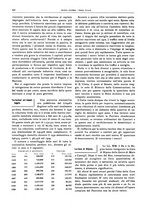 giornale/CFI0364790/1931/unico/00000410