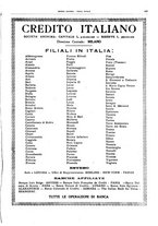 giornale/CFI0364790/1931/unico/00000415