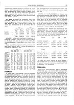 giornale/CFI0364790/1931/unico/00000423