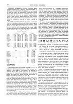 giornale/CFI0364790/1931/unico/00000426