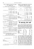 giornale/CFI0364790/1931/unico/00000444