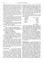 giornale/CFI0364790/1931/unico/00000470