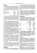 giornale/CFI0364790/1931/unico/00000566