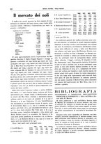 giornale/CFI0364790/1931/unico/00000592