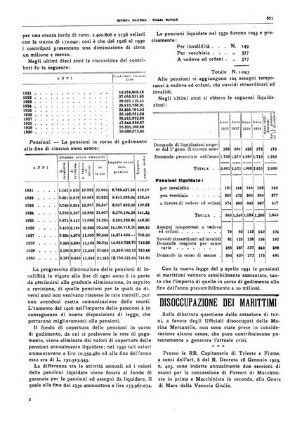 Rivista nautica rowing, yachting, Marina militare e mercantile