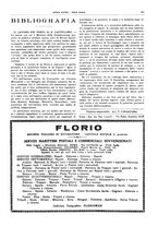 giornale/CFI0364790/1931/unico/00000631