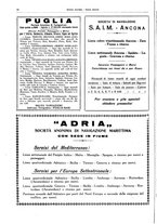 giornale/CFI0364790/1932/unico/00000058