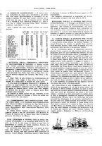 giornale/CFI0364790/1932/unico/00000081