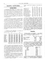 giornale/CFI0364790/1932/unico/00000082