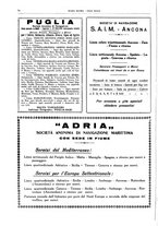 giornale/CFI0364790/1932/unico/00000086