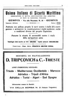 giornale/CFI0364790/1932/unico/00000091