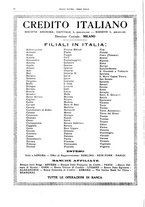 giornale/CFI0364790/1932/unico/00000120