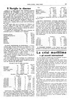 giornale/CFI0364790/1932/unico/00000165