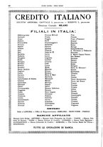 giornale/CFI0364790/1932/unico/00000180