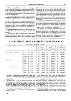 giornale/CFI0364790/1932/unico/00000287