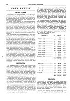 giornale/CFI0364790/1932/unico/00000434