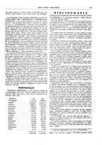 giornale/CFI0364790/1932/unico/00000435