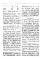 giornale/CFI0364790/1933/unico/00000023