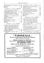 giornale/CFI0364790/1933/unico/00000028