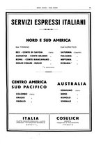 giornale/CFI0364790/1933/unico/00000029