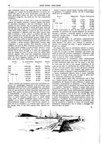giornale/CFI0364790/1933/unico/00000046