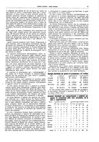 giornale/CFI0364790/1933/unico/00000049