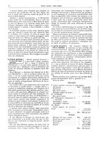 giornale/CFI0364790/1933/unico/00000064